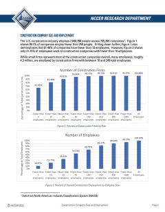 construction company size and employment